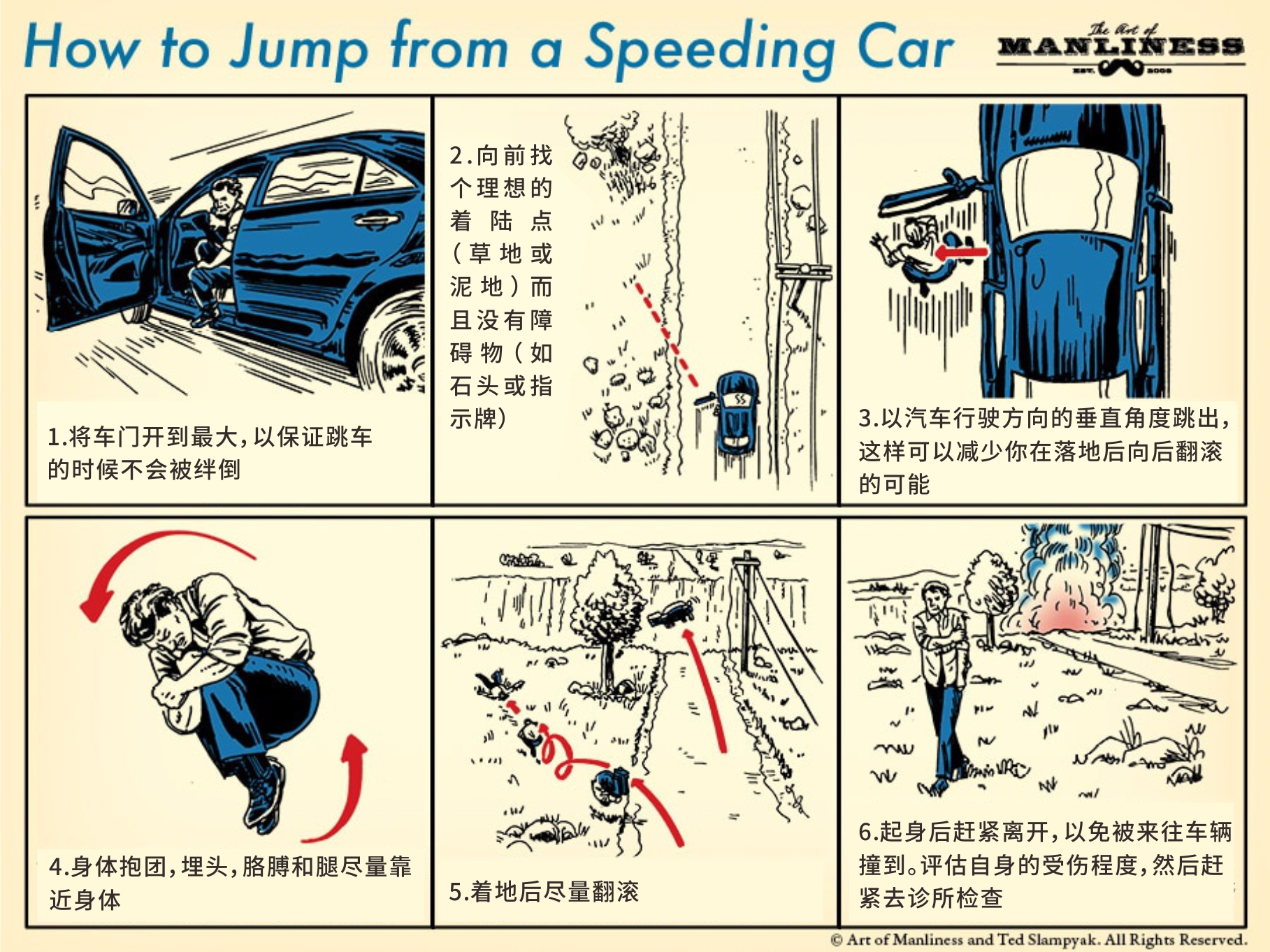 如何从失控的汽车中跳车
