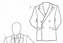 男士风雅—男士着装实用指南(7)适于各种场合的服装 1.具有单排两粒纽扣上衣和5粒纽扣背心的套装的上半部 2.双排2+2纽扣,带盖衣兜的布莱泽上衣 3.单排3粒纽扣,帖兜运动型上衣