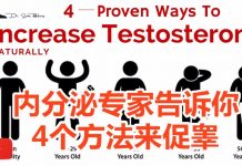内分泌专家告诉你:如何提高睾酮素水平 如何提高睾酮素水平