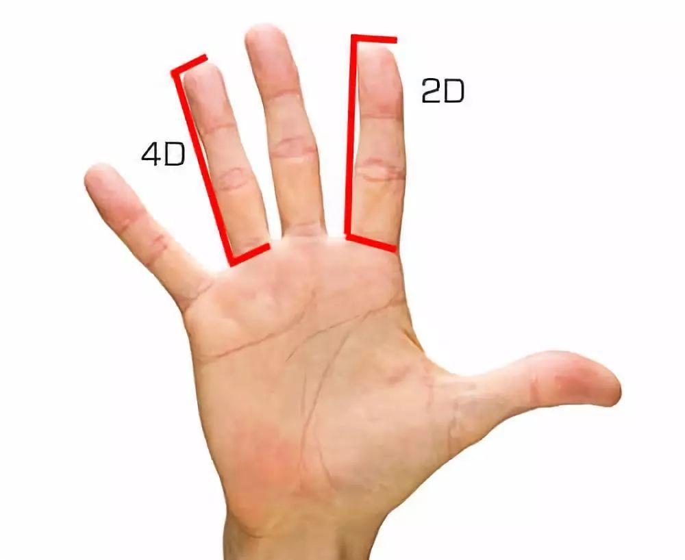 你的儿子是天生娘炮吗？ 来！ 马上科学检验一下！