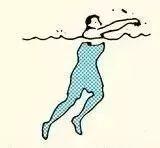 双胞胎溺亡，除了骂家长，这些救命知识一定要看！