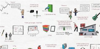 19个对人生产生巨大效果的小习惯